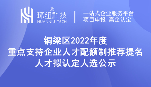 2022年度區(qū)級定向支持人才