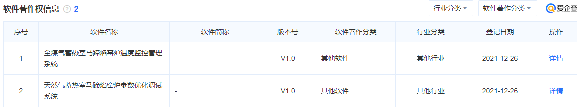 國(guó)家高新技術(shù)企業(yè)認(rèn)定