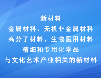 國家重點支持的高新（新材料）技術領域有哪些？