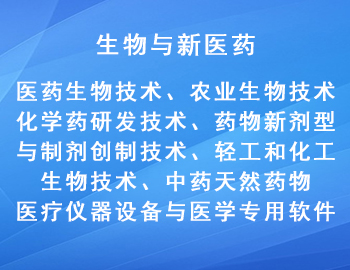 國家重點支持的高新（生物與新醫藥）技術領域有哪些？