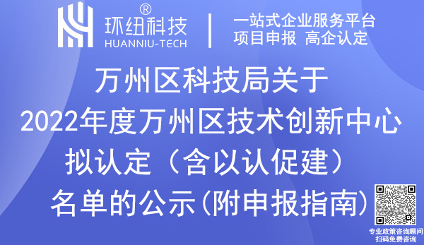 2022年萬州區技術創新中心認定名單