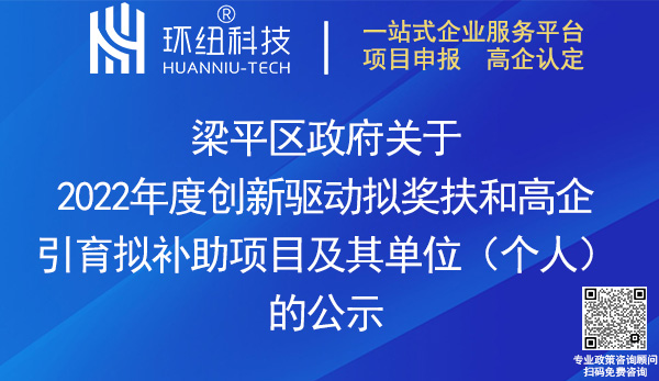 梁平區2022年度創新驅動獎扶項目和高企引育補助項目名單